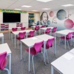 Exploring the Diverse Design Styles and Options of Teaching Walls